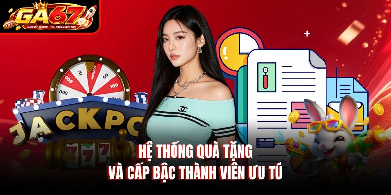 Hệ thống quà tặng và cấp bậc thành viên ưu tú Hệ thống quà tặng và cấp bậc thành viên ưu tú
